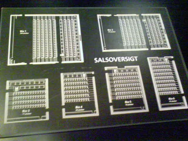 Falkoner Biografen - salsoversigt